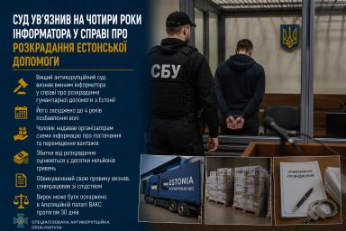 Суд ув&rsquo;язнив на чотири роки інформатора у справі про розкрадання естонської допомоги