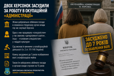Двох херсонок засудили за роботу в окупаційній &laquo;адміністрації&raquo;