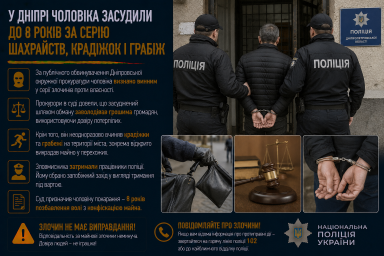 У Дніпрі чоловіка засудили до 8 років за серію шахрайств, крадіжок і грабіж