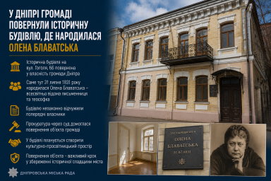У Дніпрі громаді повернули історичну будівлю, де народилася Олена Блаватська