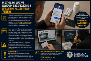 На Сумщині шахраї ошукали двох чоловіків більш ніж на 260 тисяч гривень На Сумщині шахраї ошукали двох чоловіків більш ніж на 260 тисяч гривень