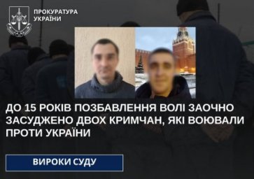 На Сумщині заочно засудили двох кримчан до 15 років за участь у війні проти України