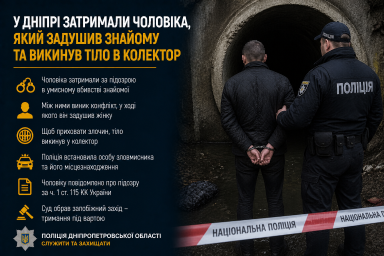 У Дніпрі затримали чоловіка, який задушив знайому та викинув тіло в колектор