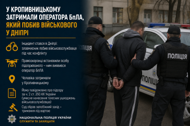 У Кропивницькому затримали оператора БпЛА, який побив військового у Дніпрі
