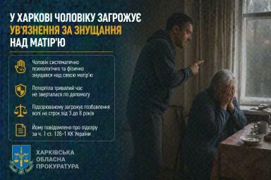 У Харкові чоловіку загрожує ув&rsquo;язнення за знущання над матір&rsquo;ю