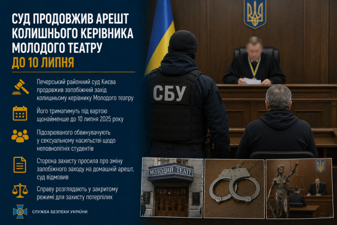 Суд продовжив арешт колишнього керівника Молодого театру до 10 липня