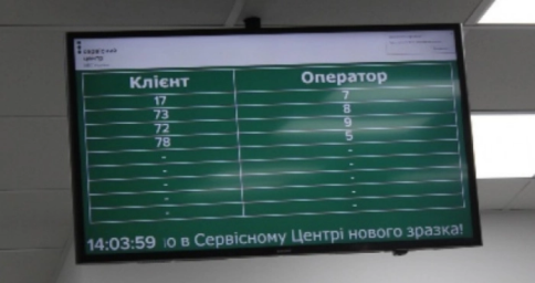 Лучанин отримав підозру за спробу вплинути на працівників сервісного центру МВС