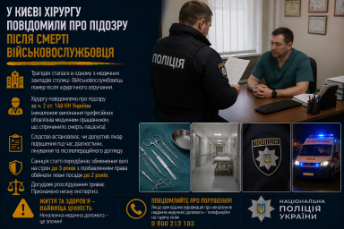У Києві хірургу повідомили про підозру після смерті військовослужбовця