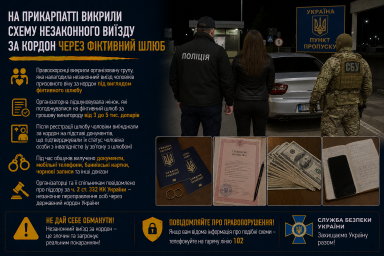 На Прикарпатті викрили схему незаконного виїзду за кордон через фіктивний шлюб