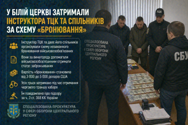 У Білій Церкві затримали інструктора ТЦК та спільників за схему &laquo;бронювання&raquo;