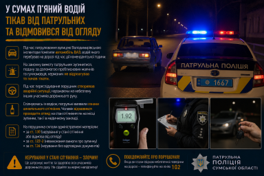 У Сумах п&rsquo;яний водій тікав від патрульних та відмовився від огляду