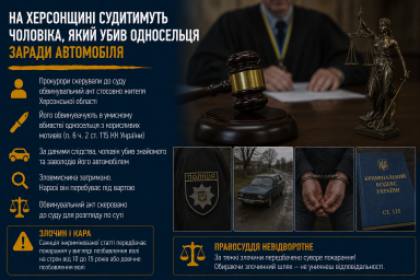 На Херсонщині судитимуть чоловіка, який убив односельця заради автомобіля На Херсонщині судитимуть чоловіка, який убив односельця заради автомобіля