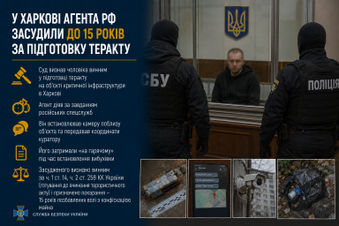 У Харкові агента РФ засудили до 15 років за підготовку теракту