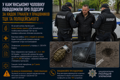 У Кам&rsquo;янському чоловіку повідомили про підозру за кидок гранати у працівників ТЦК та поліцейського