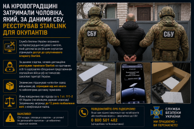 На Кіровоградщині затримали чоловіка, який, за даними СБУ, реєстрував Starlink для окупантів На Кіровоградщині затримали чоловіка, який, за даними СБУ, реєстрував Starlink для окупантів