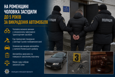 На Роменщині чоловіка засудили до 5 років за викрадення автомобіля На Роменщині чоловіка засудили до 5 років за викрадення автомобіля