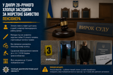 У Дніпрі 20-річного хлопця засудили за жорстоке вбивство пенсіонера
