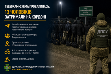 Telegram-схема провалилась: 13 чоловіків затримали на кордоні