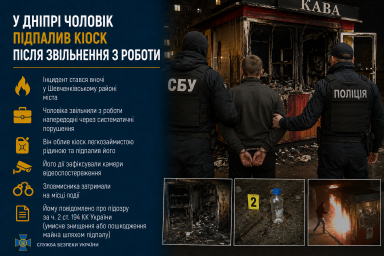 У Дніпрі чоловік підпалив кіоск після звільнення з роботи У Дніпрі чоловік підпалив кіоск після звільнення з роботи