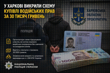 У Харкові викрили схему купівлі водійських прав за 30 тисяч гривень