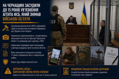 На Черкащині засудили до 15 років ув&rsquo;язнення агента ФСБ, який знімав військові об&rsquo;єкти