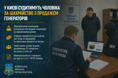У Києві судитимуть чоловіка за шахрайство з продажем генераторів