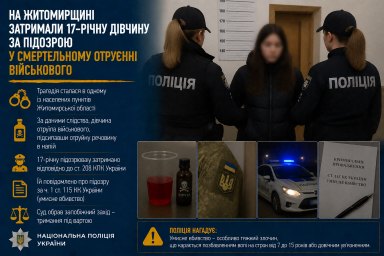 На Житомирщині затримали 17-річну дівчину за підозрою у смертельному отруєнні військового