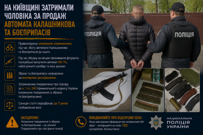 На Київщині затримали чоловіка за продаж автомата Калашникова та боєприпасів