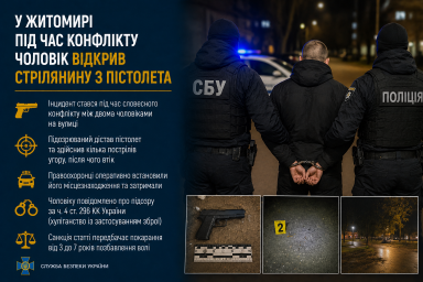 У Житомирі під час конфлікту чоловік відкрив стрілянину з пістолета У Житомирі під час конфлікту чоловік відкрив стрілянину з пістолета