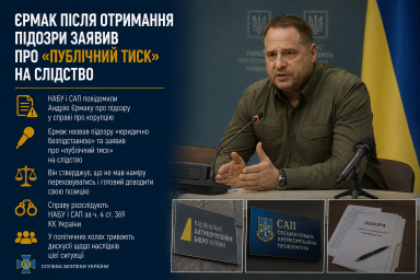 Єрмак після отримання підозри заявив про &laquo;публічний тиск&raquo; на слідство