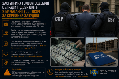 Заступника голови Одеської облради підозрюють у вимаганні $50 тисяч за сприяння забудові